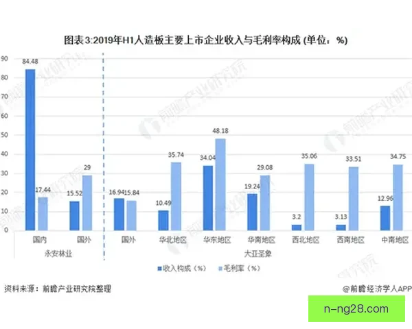 从数据层面解析维尼修斯对阵切尔西的法甲表现与价值关键影响力评估 从数据层面解析维尼修斯对阵切尔西的法甲表现与价值关键影响力评估