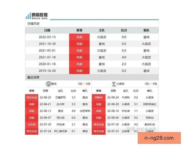 实时掌握英超联赛赛况的最佳观看方式全攻略与数据平台推荐指南
